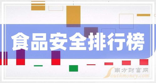 2024年9月30日A股食品安全及网络安全概念股成交量前十榜单解析